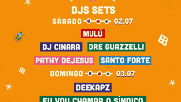 Turá anuncia 10 DJs para a primeira edição do festival POP CYBER