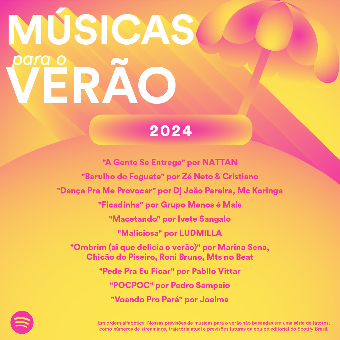 Spotify revelas as previsoes musicais para o verao 2024 POP CYBER