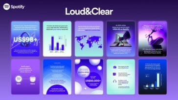 Spotify divulga dados sobre royalties de 2023 com Loud Clear POP CYBER