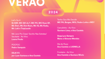 Spotify revela as musicas mais escutadas no verao 2024 POP CYBER