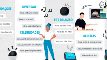Alexa_Infográfico_Horizontal