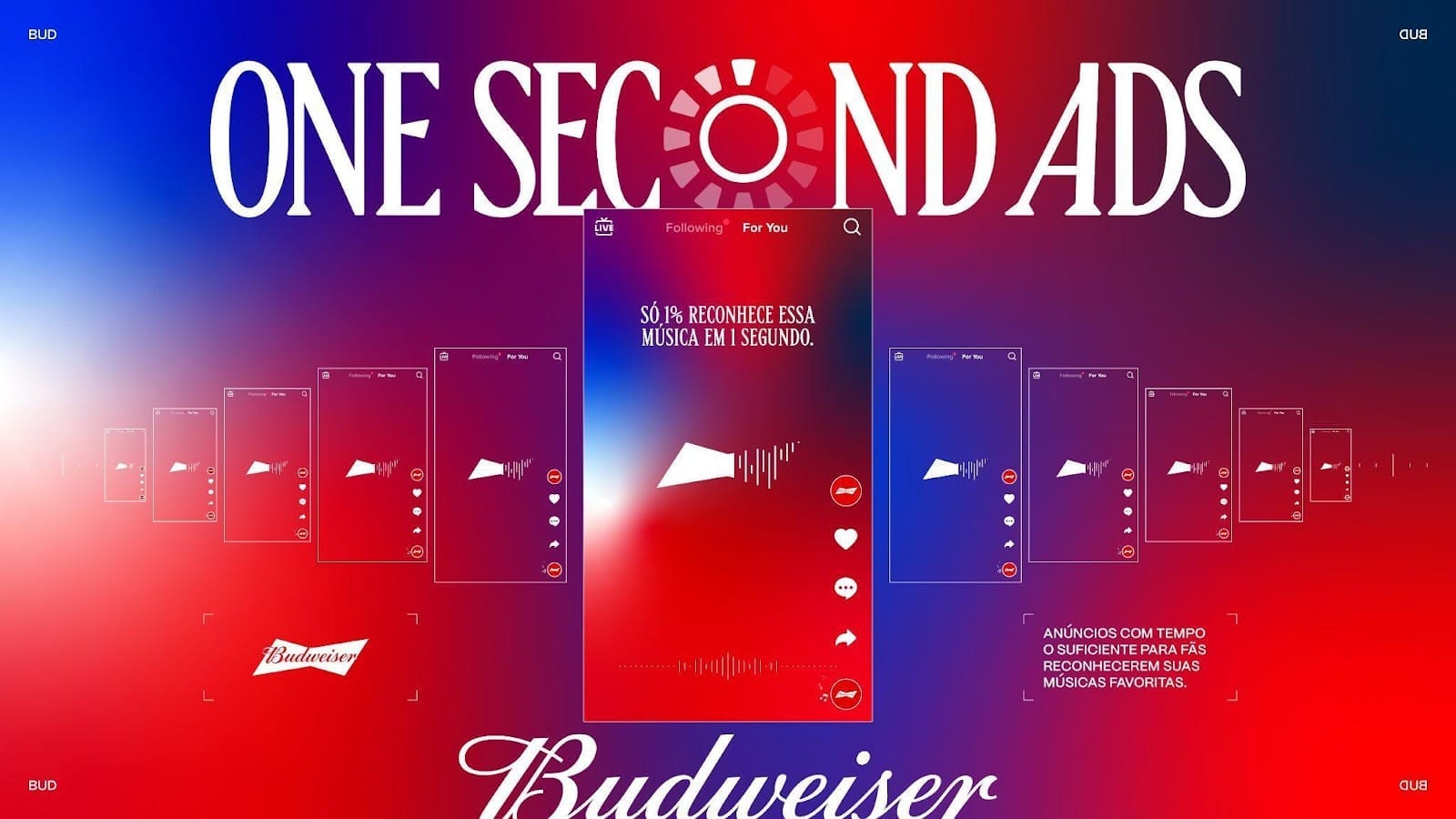 'One Second Ads'- Budweiser convida fãs a reconhecerem músicas icônicas em apenas 1 segundo