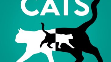 prod_track-files_1595775_album_cover_Aaron-Koenig-schrdingers-cats-aaron-koenig-album_cover