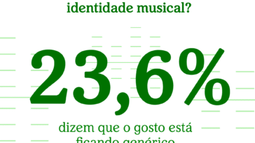 ENXOVAL_BOX_PESQUISA_MÚSICA_3