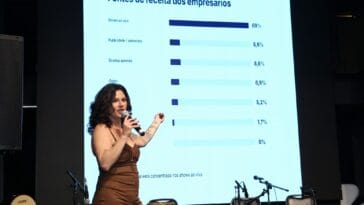 5ª edição da Pesquisa Empresariamento Artístico 2025- Anita Carvalho apresenta estudo inédito na Casa UBC com dados reveladores sobre o setor